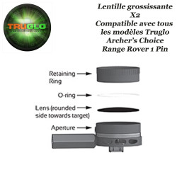 TRUGLO Lente di ingrandimento X2 per i mirini da caccia Archer's Choice Range Rover